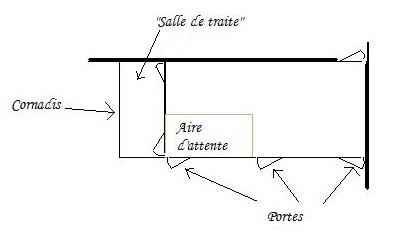aménagements, janv. 2012 aménagements